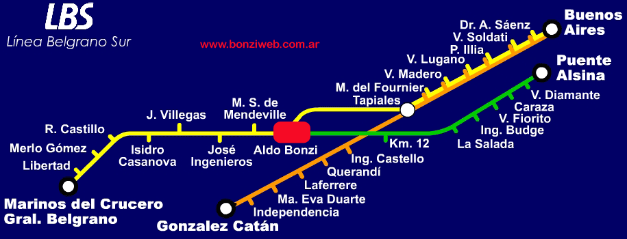 Diagrama de estaciones LBS Aldo Bonzi